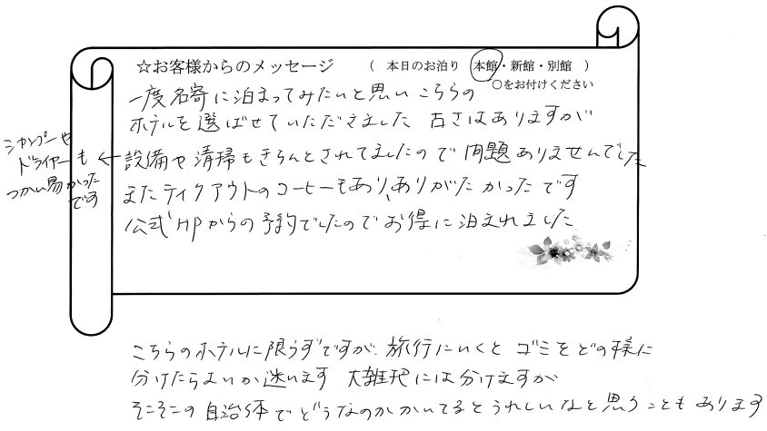 古さはありますが設備や清掃がきちんとされていました
